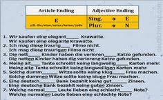 Sometimes German Adjective Endings Can Seem Overwhelming Students Often Don T Realize That Not All Endings Are Possible With All Article Forms Here S A Met Afbeeldingen Duitse