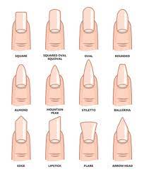 Habe noch nicht viel erfahrung damit und möchte euch fragen welche nagelform und farbe zu mir passen. Nagelformen Welche Nagelform Passt Zu Mir Nagel Formen Guide 2019 Acrylic Nail Shapes Nail Shapes Different Nail Shapes