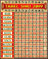 برچسب Tabelshio در توییتر