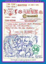 Kode Syair Hk Senin 1 April 2019 Kode Syair Sgp Hk Sd Motesia