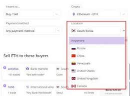 You can buy bitcoin in canada at online exchanges, bitcoin atm on the street, through community networks (p2p), face to face personal selling, and even in person at a retail location. Best Platform To Buy Bitcoin In Canada Www Docteursamama Com