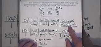 Occasionally, it is useful to know if the error is positive or negative. How To Calculate Percent Yield Math Wonderhowto