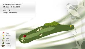 Live the masters streams online. Golf Liveticker