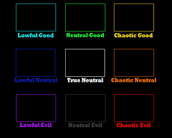 Salem View Topic Salem Community Moral Alignment Chart