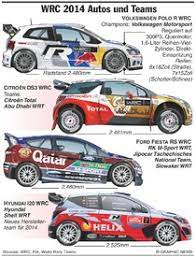 1/18 ixo ford focus wrc solberg rally jordan 2008 altaya maßstab autos. Rally Wrc Autos Und Teams Infographic