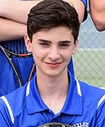 Tennis Player Profile