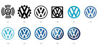 Do you have a better dfb logo file and want to share it? Much Better Than Chevrolet Adidas X Volkswagen Branded 2019 Germany Collection New 2019 Vw Logo Revealed Footy Headlines