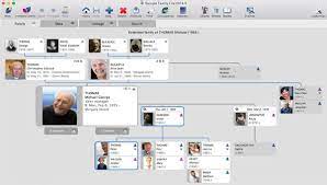 Yes, you can download family tree maker 2019 from downloading from official site or using dvd, and you can download it from usb. 7 Best Family Tree Maker Software Free Download For Windows Mac Android Donloadcloud