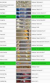 How to unlock an lg kp500. How To Unlock Call Of Duty Modern Warfare 2 Titles Emblems