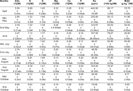 Image result for Loxodera