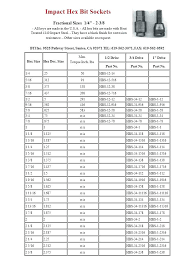 12 Click Image For Larger Version Name Bolt Strengthg Views