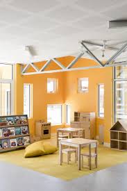 Pin On Interiors