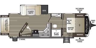 Keystone outback ultra lite travel trailer 280urb highlights: 2020 Keystone Outback Ultra Lite 252urs Trailer Reviews Prices And Specs Rv Guide