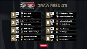 May 31, 2021 · copa america 2021 moved to brazil: 2021 Ccl Draw Results Schedule And Bracket Club Leon En
