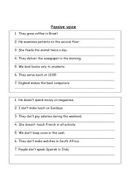 Subject + 1st form of verb + s/es + object + etc. Passive Voice Present Simple Past Simple