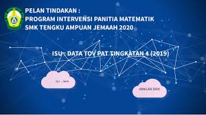Maybe you would like to learn more about one of these? Program Intervennsi By Kanagesh Sinnathamby