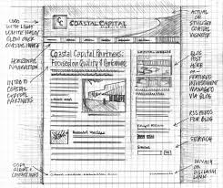 Check spelling or type a new query. Using Wireframes To Streamline Your Development Process Gabriel Catalano