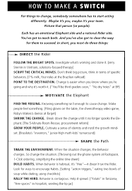 Switch How To Change Things When Change Is Hard Change Is Hard Change Change Management