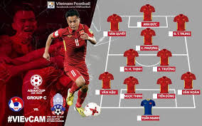 April 21, 2019 ⁄ by vietnam football ⁄ in pictures, second division, v league 1 ⁄ leave a comment ⁄. Vietnam Football On Twitter Vietnam Starting Line Up V Cambodia Vietfootball