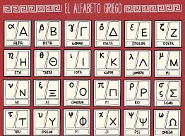 Fueron los primeros en tener un alfabeto completo en toda la historia de las civilizaciones, aunque hay que destacar que se inspiraron en el alfabeto de consonantes de los fenicios creándolo por completo en el siglo ix a.c. El Teacher Abner Alfabeto Griego El Alfabeto Griego Es Un Alfabeto De Veinticuatro Letras Utilizado Para Escribir La Lengua Griega Desarrollado Alrededor Del Siglo Ix A C A Partir Del Alfabeto