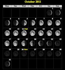 how to observe the full moons in 2011 lunar calendar