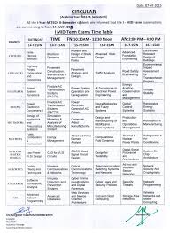 sree chaitanya college of engineering l m d colony thimmapur