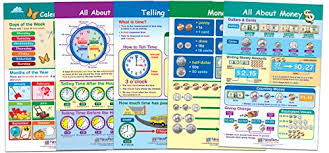 newpath learning 93 1503 time and money bulletin board chart set pack of 5