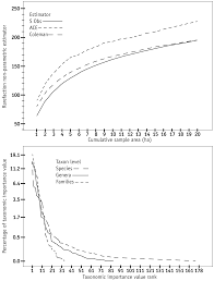 Image result for Millettia psilopetala