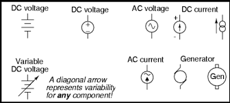 These are two of the fundamental elements in circuit theory. Why Do We Need Electrical And Electronic Symbols And Why Are Electrical Symbols Important Electrical Industrial Automation Plc Programming Scada Pid Control System
