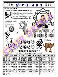 1 New Message Kode Syair Hongkong 10 November 2020 Forum Syair Togel Hongkong Singapura Sydney