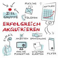 Maybe you would like to learn more about one of these? Akquise Anschreiben Steigert Erfolg Bei Telefonischer Kaltakquise