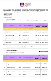 Rujukan dan contoh soalan exam. Jawatan Kosong Di Universiti Teknologi Mara Uitm 02 Mac 2020 Jawatan Kosong Kerajaan Swasta Terkini Malaysia 2021 2022