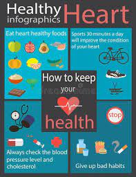 Infographic How To Keep Your Heart Health Infographic Health Heart Healthy Heart Infographic