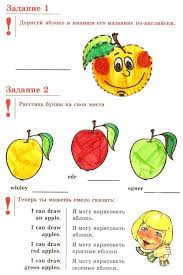 овощи и фрукты на английском с транскрипцией на русском Grusha Sliva I Drugie Uchu Anglijskij Izuchenie Inostrannyh Yazykov V Detsadu Katalog Statej Sajt Dlya Vospitatelej I Ro Anglijskij Yazyk Izuchat Anglijskij