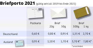 Welche briefmarke für welchen brief? Aktuelles Briefporto 2021 In Ubersichtlicher Tabelle