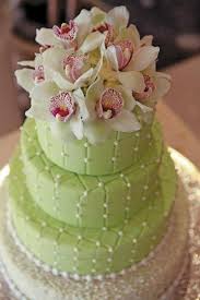 Write jiju name ok birthday wishes cake photo,cream cake image edit with brother in law name,birthday cake dps editing once you make the card after that you can download it as image or can be sent through e mail as pic and also you can share or post to facebook, google plus, pinterest. Top 12 Wedding Cake Shops In Hyderabad 2018