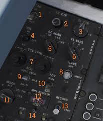 « conducir utilizando manualmente dispositivos de telefonía móvil, navegadores o cualquier otro sistema de comunicación, así como utilizar mecanismos de. General Design And Systems Overview Heatblur F 14 Tomcat 1 0 Documentation