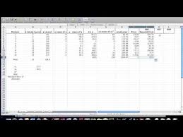 The different different is to discover a correlation and then sq. How To Calculate A Regression Equation R Square Using Excel Statistics Youtube