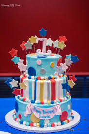 Virtual cake images and gifs. Birthday Cakes Frisco Tx Celebrity Cafe And Bakery