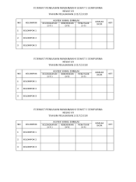 Contoh format laporan penelitian tugas riset pemasaran disusun oleh m. Format Penilaian Makanan 4 Sehat 5 Sempurna Pdf