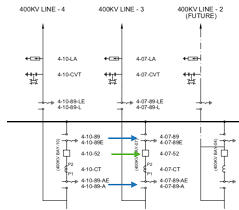 This is very important when laying out the. Difference Between Circuit Breaker And Isolator Theelectricalguy