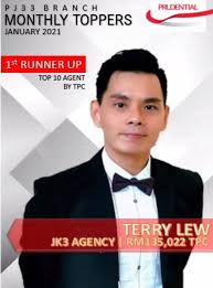 TITAN Wealth Associate Sdn Bhd