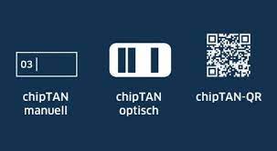 Onespan is the only security, authentication, fraud prevention, and electronic signature partner you need to deliver a frictionless customer experience across channels and devices. Tan Verfahren Einfach Sicher Bw Bank