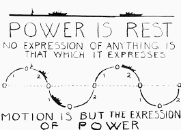 Pin On Keely Tesla Walter Russell Science Nature Vibration