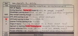 Pyp Day Plan Template Lesson Plan Examples How To Plan Daily Lesson Plan