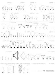 Ceiling Fan Wire Size Australia Market In India Guide Fans