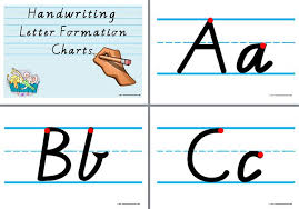 The Vic Modern Cursive Font Letter Formation Charts Are