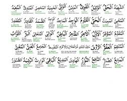 Асмаул хусна (аллохнинг 99 гузал исмлари). Download Hisham Abbas 99 Names Of Allah