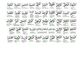 Asmaul husna enak didengar,suaranya merdu. Download Hisham Abbas 99 Names Of Allah