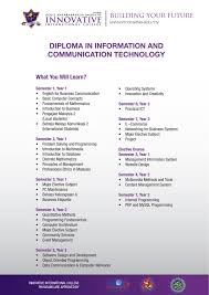 Diploma komunikasi dan media adalah satu program kerjasama dengan fakulti komunikasi dan pengajian media, uitm, kuantan, pahang. Diploma Teknologi Maklumat Dan Komunikasi Malaytrmi